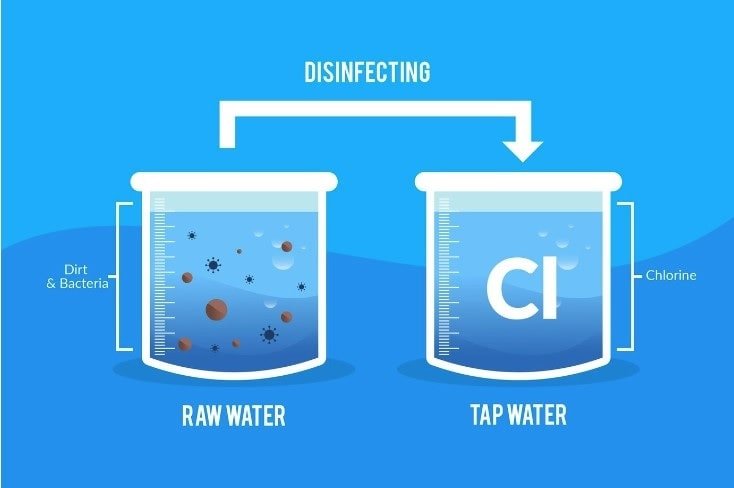 Above and Beyond Plating Electrolyte Filtration